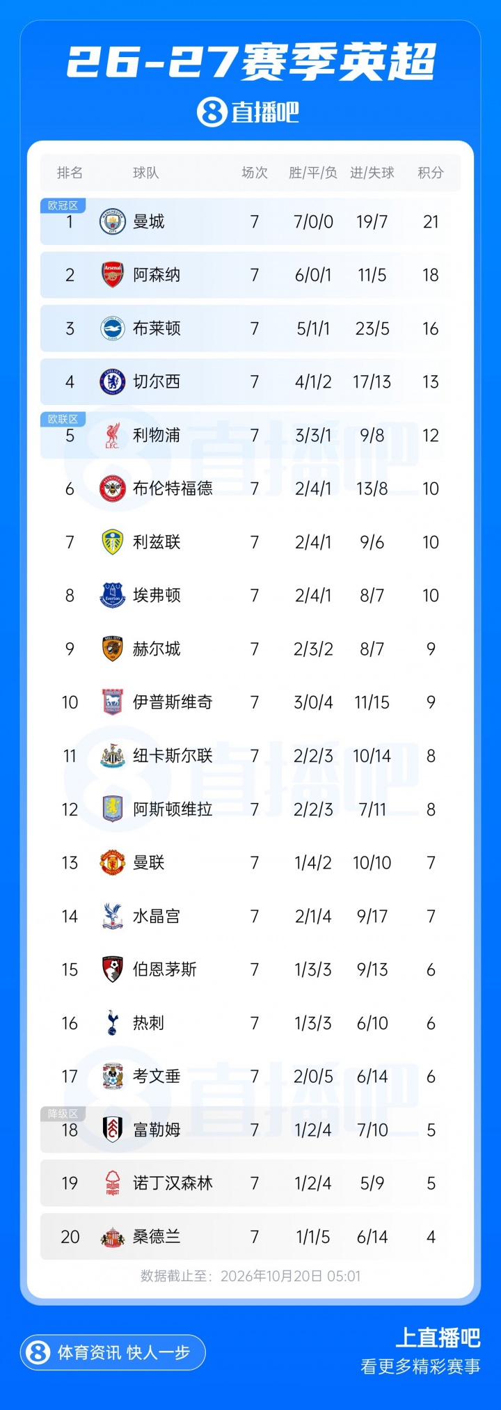 早报：255块钱结束风波